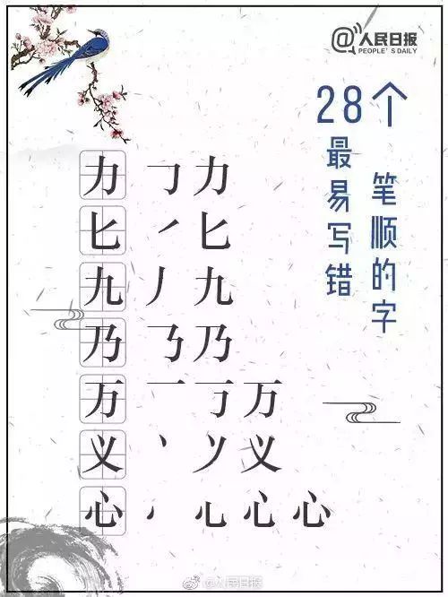 中国的汉字28个最易写错笔顺的字