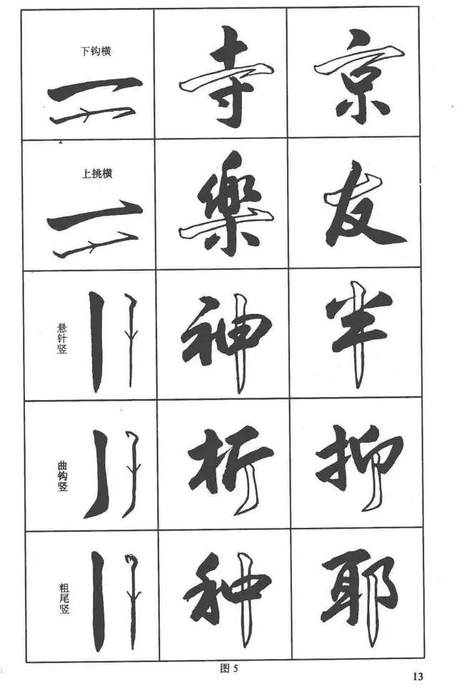 毛笔书法入门字帖《行书入门字谱》