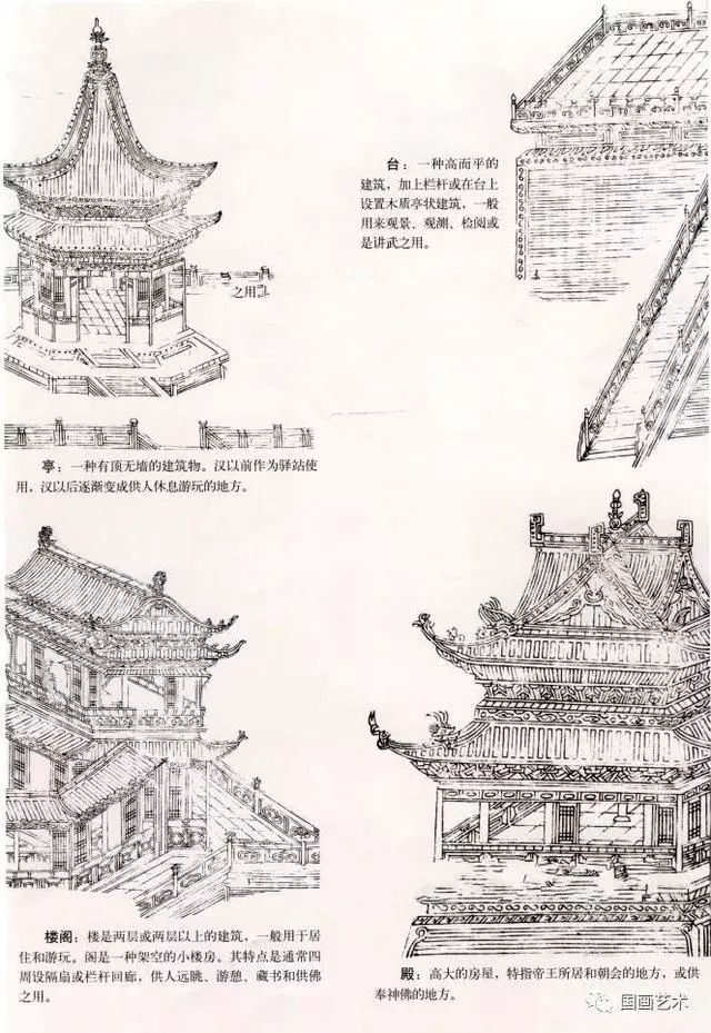 每日一学——界画画法讲解图示